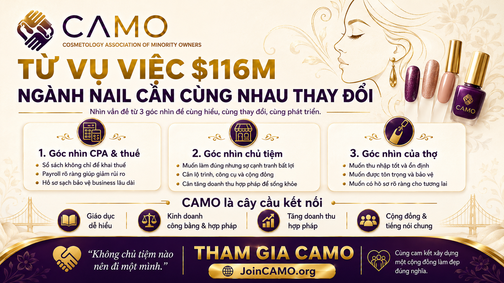 Infographic — Từ vụ $116M, ngành nail cần cùng nhau thay đổi